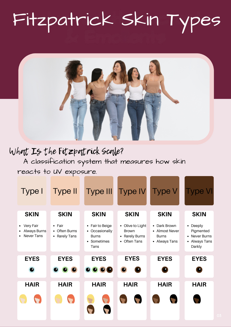 The Skin Confidence Code: From Frustration to a Flawless Routine