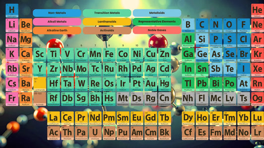 periodic table of elements poster printable high quality